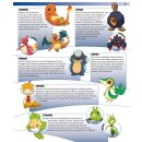 Pokémon: Das große Lexikon (HC)