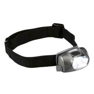 Expedition Natur LED Kopflampe