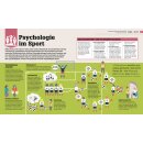 Sachbuch -  Psychologie im Alltag - Wie wir denken, fühlen und handeln (HC)