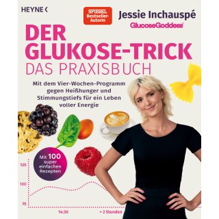 Inchauspé, Jessie -  Der Glukose-Trick – Das Praxisbuch (HC)