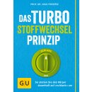 Froböse, Ingo - Das Turbo-Stoffwechsel-Prinzip - So...